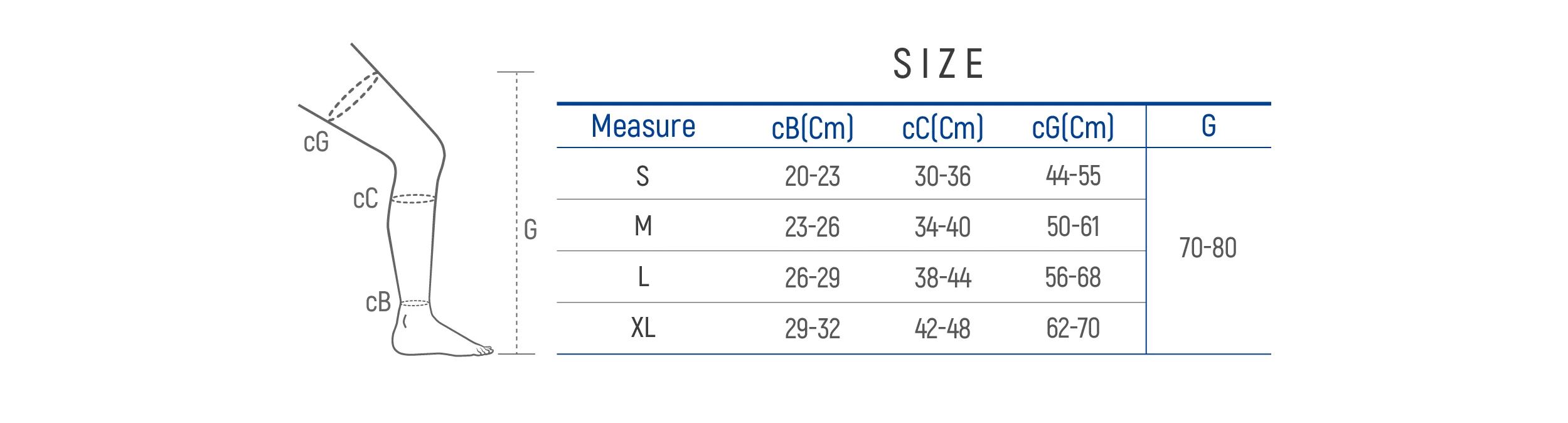 Thigh high compression stockings for varicose veins class 2 from dr med (20-30mmHg)