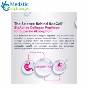 كولاجين بيبتايد حبوب لدعم صحة الجسم | Grassfed Collagen Peptides + C , 120 Tablets, NEOCELL كولاجين بيبتايد حبوب لدعم صحة الجسم | Grassfed Collagen Peptides + C , 120 Tablets, NEOCELL